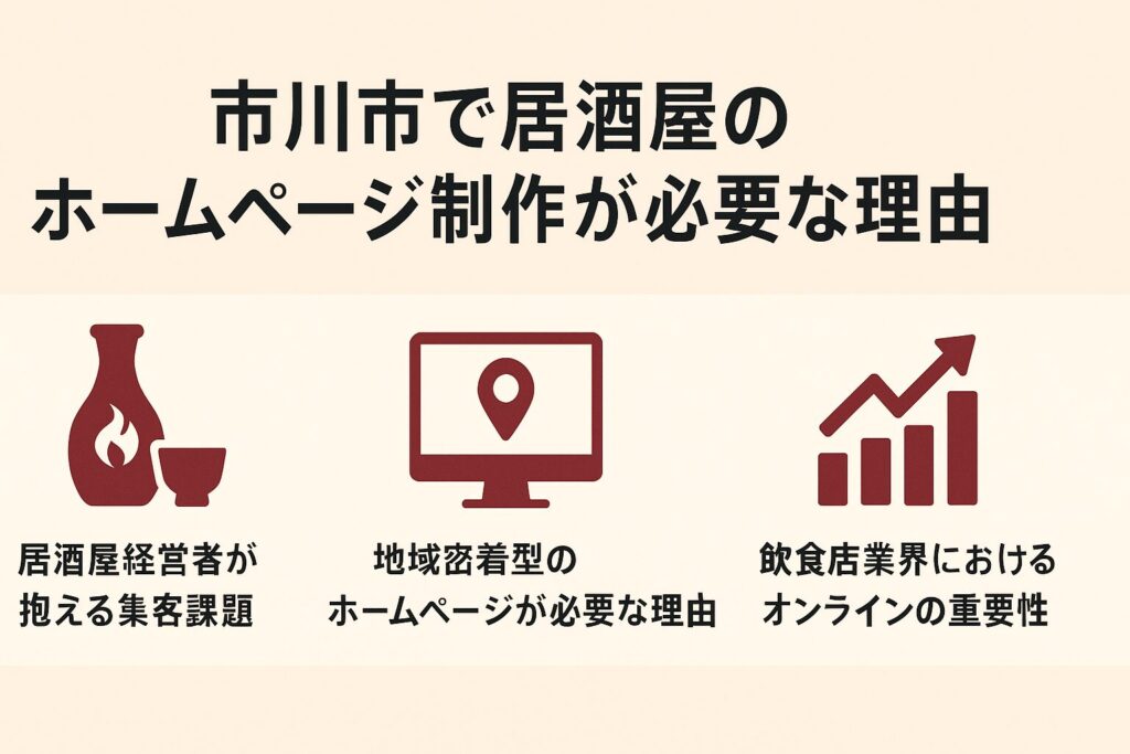 市川市で居酒屋のホームページ制作が必要な理由